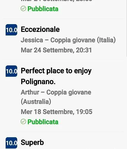 Lo Scrigno Dei Sogni *