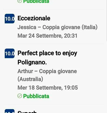 Lo Scrigno Dei Sogni *